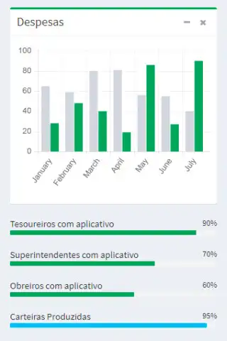 Play Assembleia de Deus Campo Brota as an online game Assembleia de Deus Campo Brota with UptoPlay