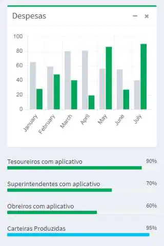 Play Assembleia de Deus Campo Ceasa as an online game Assembleia de Deus Campo Ceasa with UptoPlay