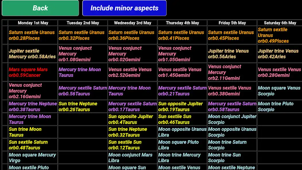 Play Asteroid Astrology Lite as an online game Asteroid Astrology Lite with UptoPlay