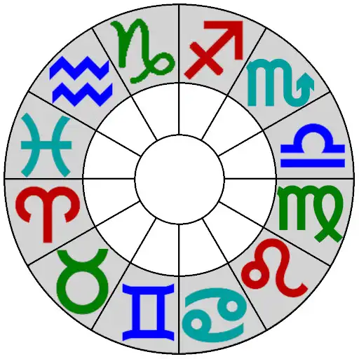 Play Astrological Charts APK