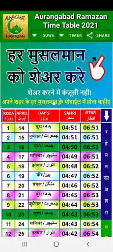 Play Aurangabad Ramazan Time Table  and enjoy Aurangabad Ramazan Time Table with UptoPlay