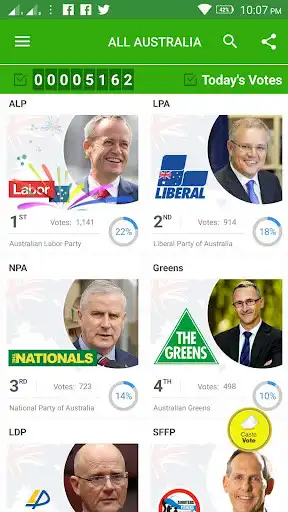 Play Australian Politics - Current Political Survey  and enjoy Australian Politics - Current Political Survey with UptoPlay