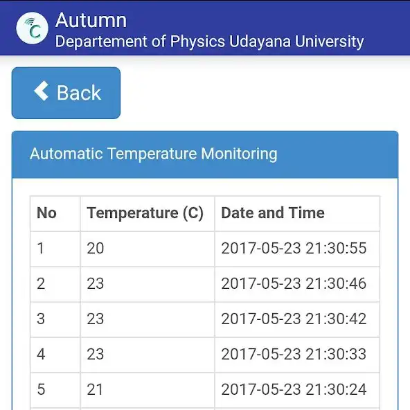 Play Autumn 2.0 as an online game Autumn 2.0 with UptoPlay