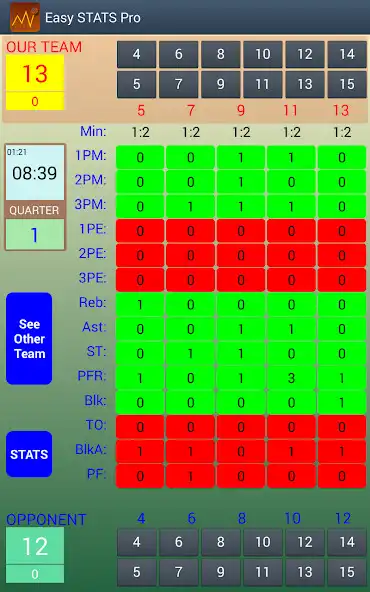 Play Basketball stats