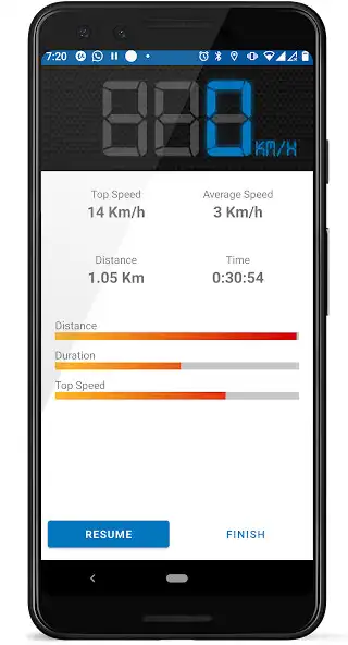 Play Bike Speedo - Audio Notification Bike Speedometer  and enjoy Bike Speedo - Audio Notification Bike Speedometer with UptoPlay