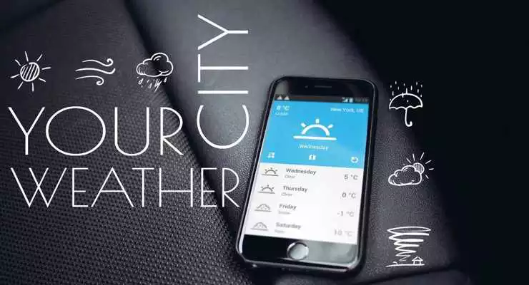 Play Birmingham Weather Forecast