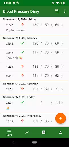 Play Blood pressure diary  and enjoy Blood pressure diary with UptoPlay