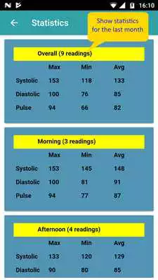 Play Blood Pressure Log