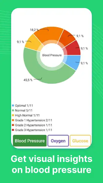 Play Blood Pressure Note App as an online game Blood Pressure Note App with UptoPlay