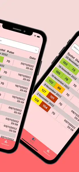 Play Blood Pressure Record Manager as an online game Blood Pressure Record Manager with UptoPlay