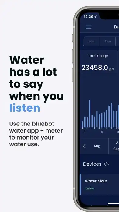 Play bluebot water  and enjoy bluebot water with UptoPlay