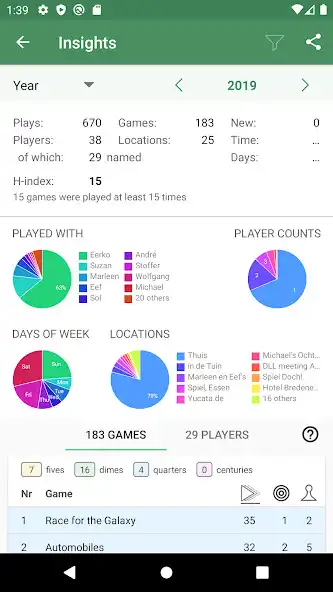 Play Board Game Stats as an online game Board Game Stats with UptoPlay