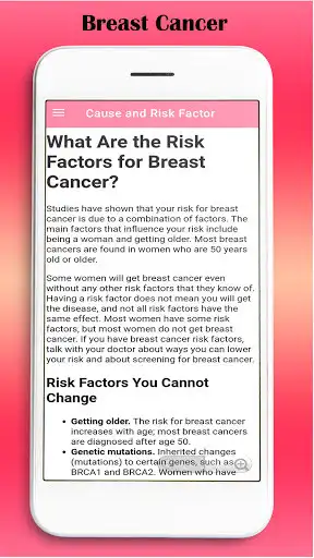 Play Breast Cancer Guide as an online game Breast Cancer Guide with UptoPlay