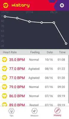 Play CardioBeat V2