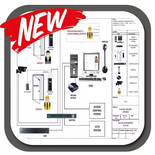 Play CCTV Camera Wiring Diagram APK