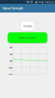 Play Cell Signal Strength Info