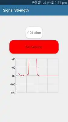 Play Cell Signal Strength Info