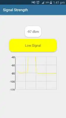 Play Cell Signal Strength Info