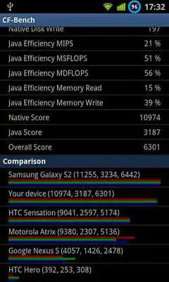 Play CF-Bench