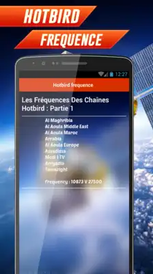 Play Channels Hotbird Frequency