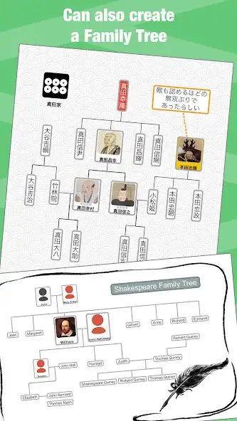 Play Character Relationship Diagram as an online game Character Relationship Diagram with UptoPlay