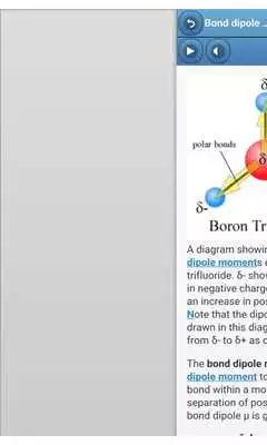 Play Chemical bonding