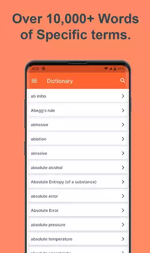 Play Chemistry Dictionary