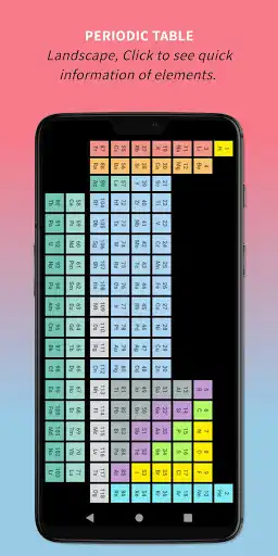 Play Chemistry Periodic Table - Elements  Compounds. as an online game Chemistry Periodic Table - Elements  Compounds. with UptoPlay