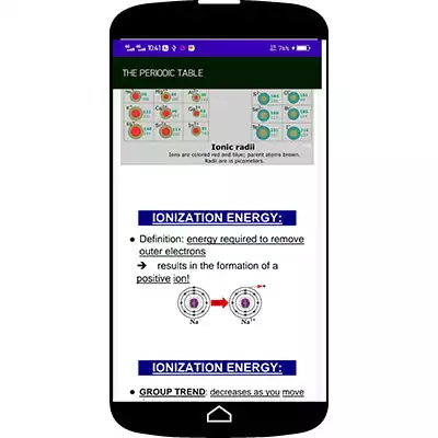 Play Chemistry: periodic table  and enjoy Chemistry: periodic table with UptoPlay