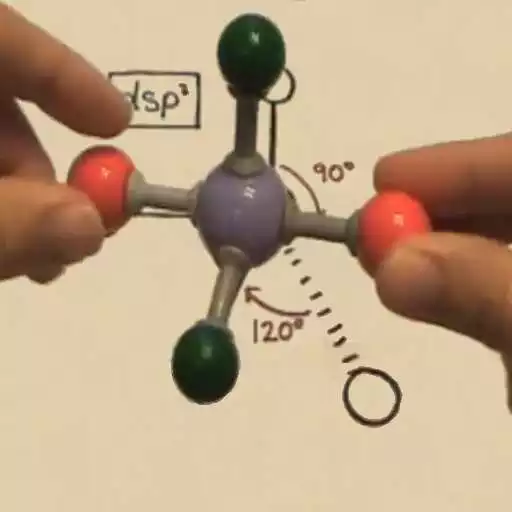 Free play online Chemistry Videos  APK