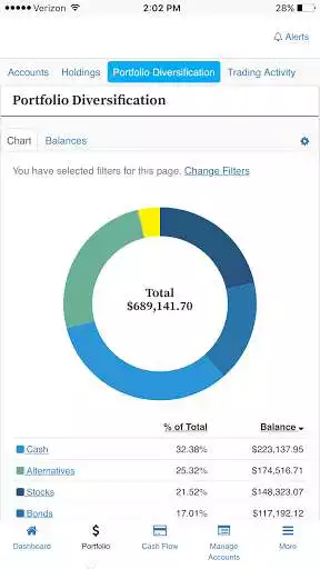 Play ChemungCanal/Capital WealthAcc as an online game ChemungCanal/Capital WealthAcc with UptoPlay