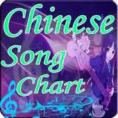 Free play online Chinese Song Chart APK