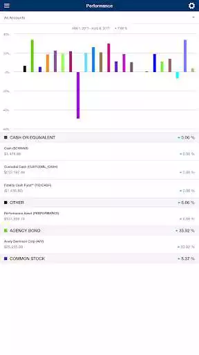 Play Chladek Wealth