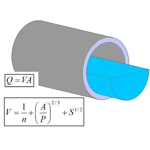 Play CIRCULAR WATER CHANNEL CALCULATION APK