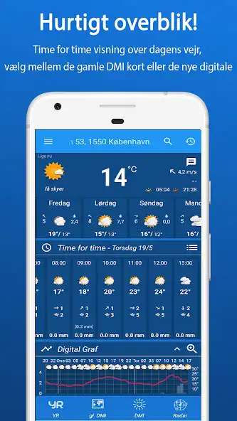 Play CityWeather – DMI – Yr  and enjoy CityWeather – DMI – Yr with UptoPlay