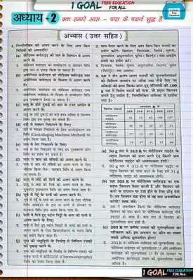 Play Class 9th Science Hindi Medium