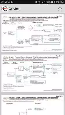 Play Clinical Practice Algorithms