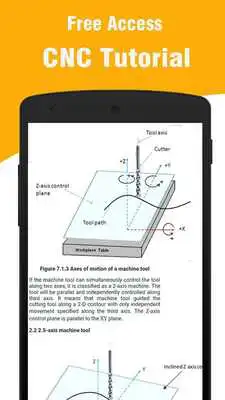 Play CNC Programming Tutorial
