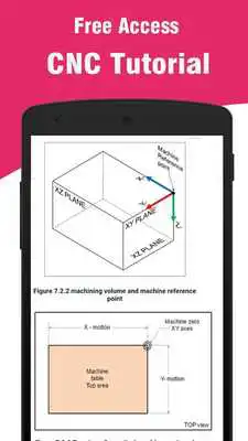 Play CNC Programming Tutorial