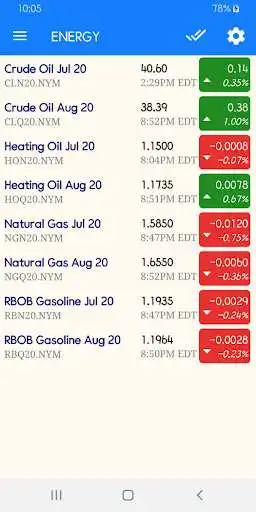 Play Commodity quotes  and enjoy Commodity quotes with UptoPlay