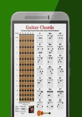 Play Complete Guitar Chord Chart Offline