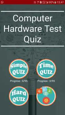 Play Computer Hardware Test Quiz