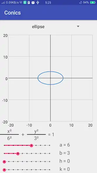 Play Conics: Ellipse and Hyperbola