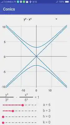 Play Conics: Ellipse and Hyperbola