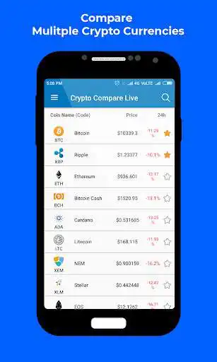 Play Crypto Currency Market Caps  and enjoy Crypto Currency Market Caps with UptoPlay