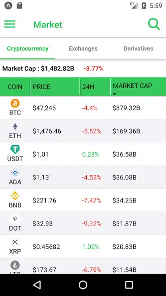 Play Crypto Tracker - Market Price  and enjoy Crypto Tracker - Market Price with UptoPlay