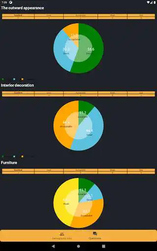 Play Customer Satisfaction Test  and enjoy Customer Satisfaction Test with UptoPlay