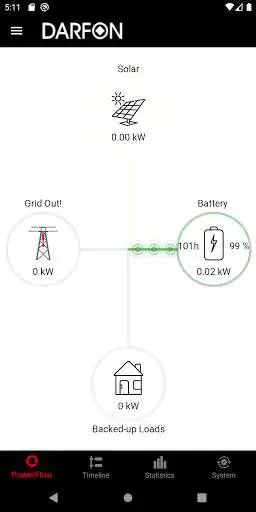 Play Darfon Energy Monitoring System as an online game Darfon Energy Monitoring System with UptoPlay