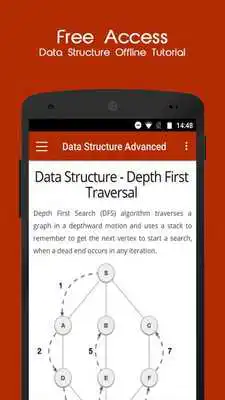 Play Data Structures  Offline Tutorial