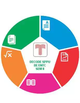 Play DECODE SPPU BE ENTC SEM II